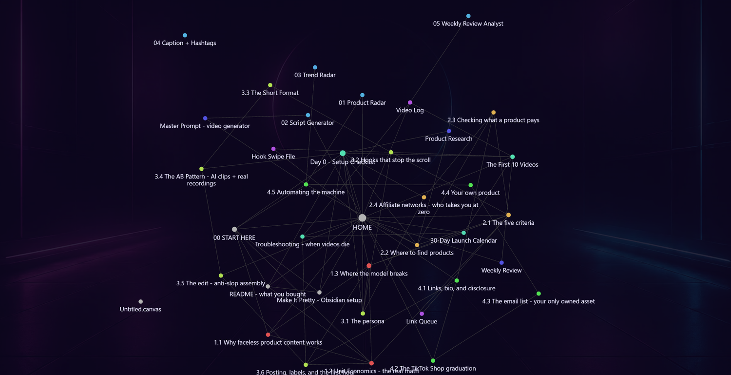 the starter vault graph view